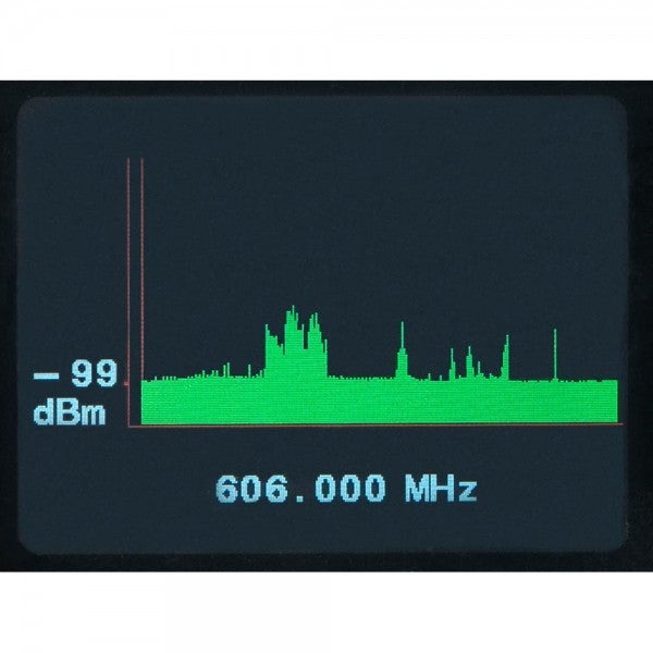 DAP EDGE EHS-1 DRAADLOOS HANDHELD MICROFOONSYSTEEM