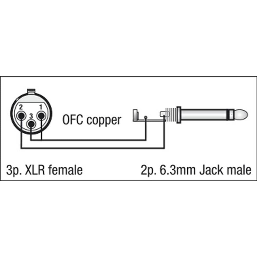 DAP FL02 XLR-JACK MICROFOONKABEL 6M