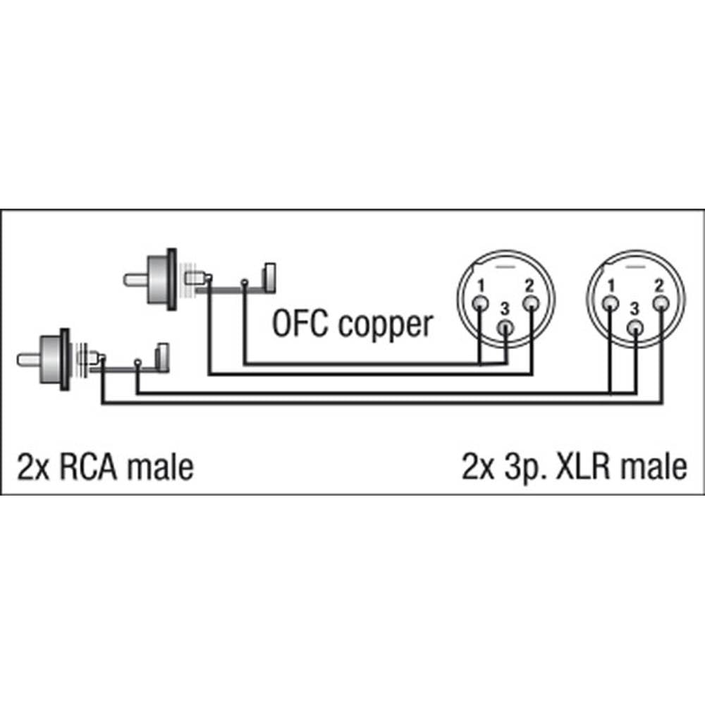 DAP FL26 VERLOOPKABEL 2X XLR MALE NAAR 2X RCA 150CM
