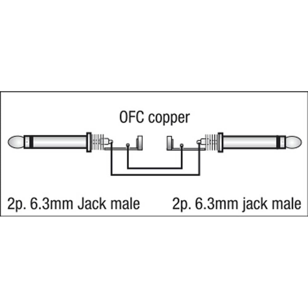 DAP FL28 ONGEBALANCEERDE JACK INSTRUMENT KABEL (VERSCHILLENDE LENGTES)