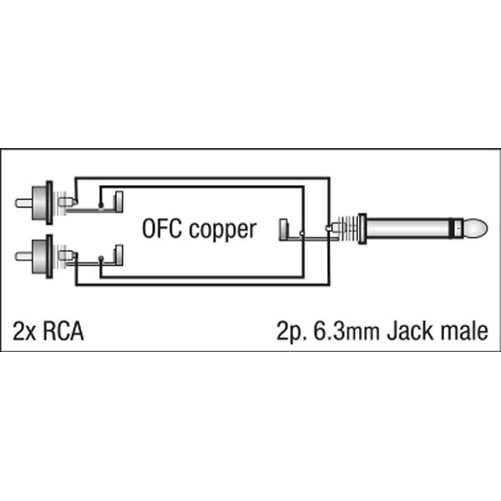 DAP FL33 1X JACK NAAR 2X RCA 150CM