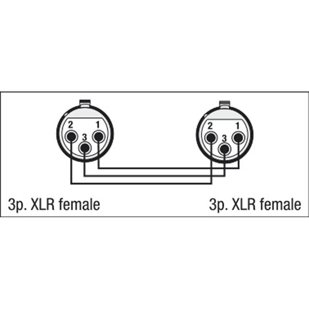 DAP FLA21 XLR FEMALE NAAR XLR FEMALE ADAPTER
