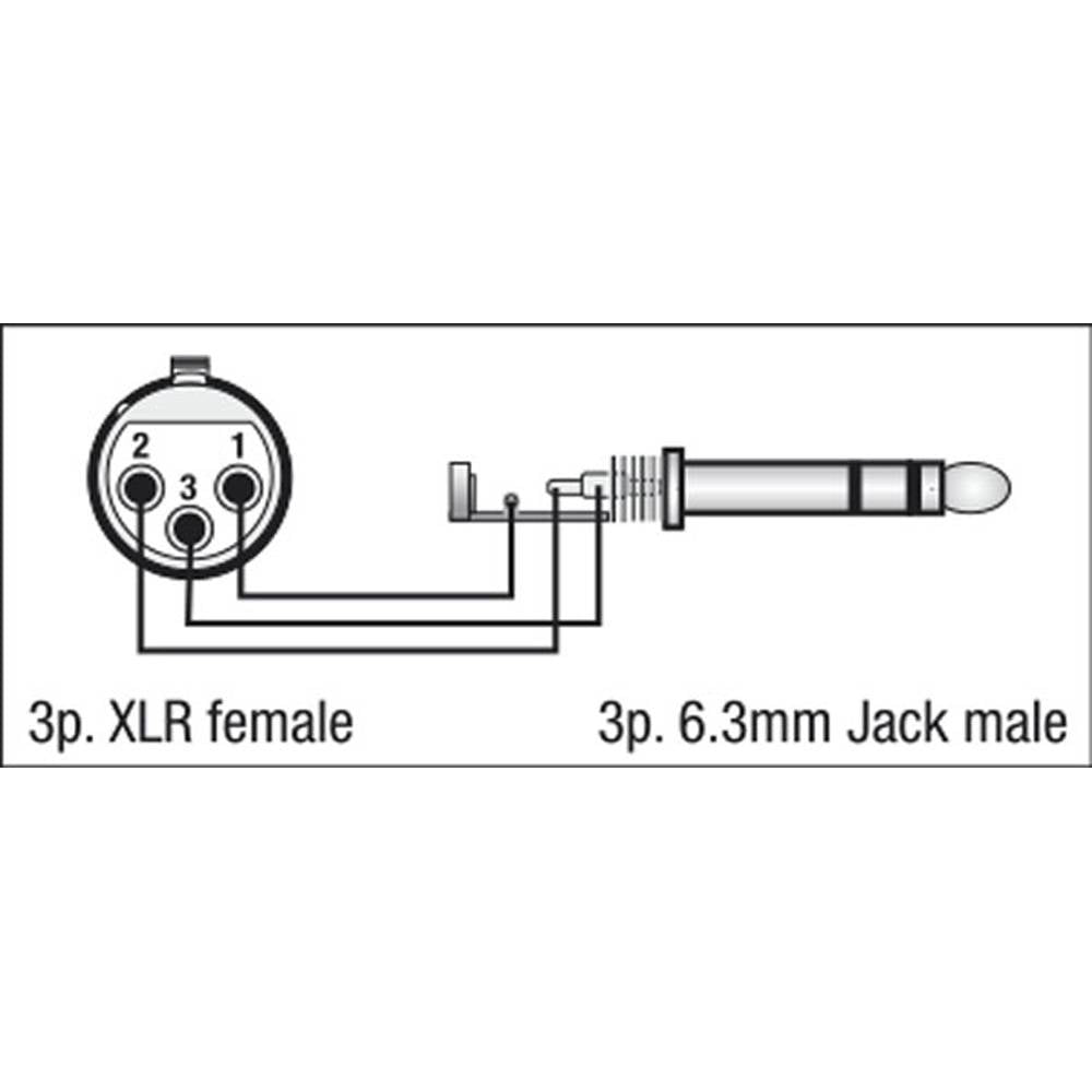 DAP FLA24 XLR FEMALE NAAR STEREO JACK MALE ADAPTER