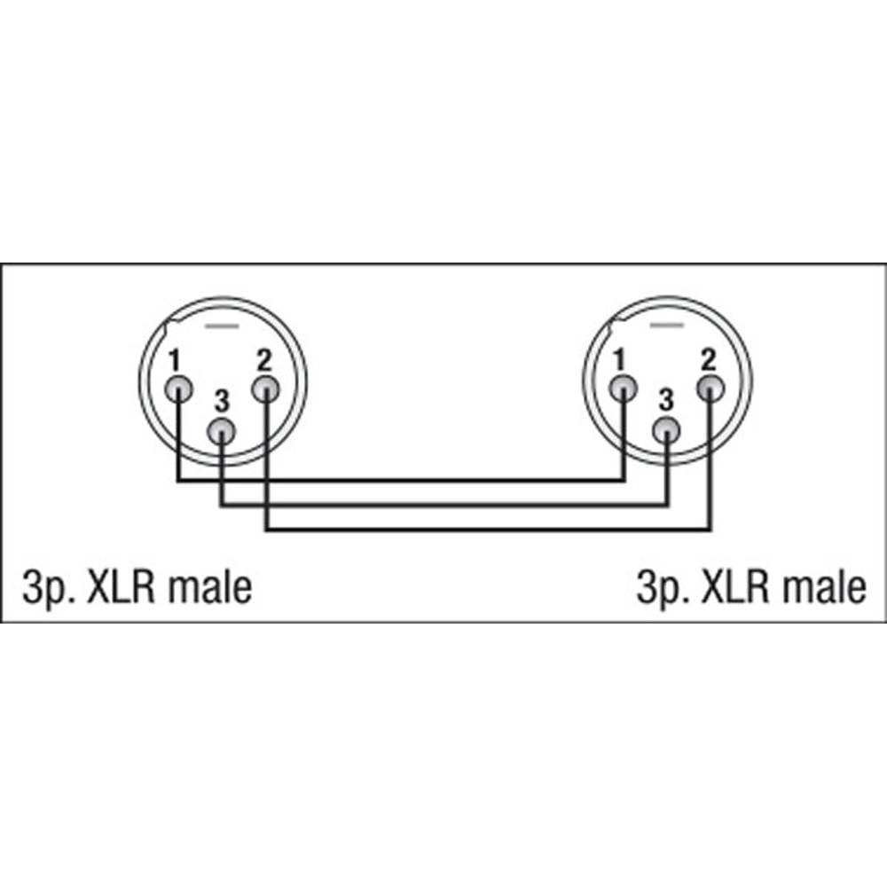 DAP FLA25 XLR MALE NAAR XLR MALE ADAPTER