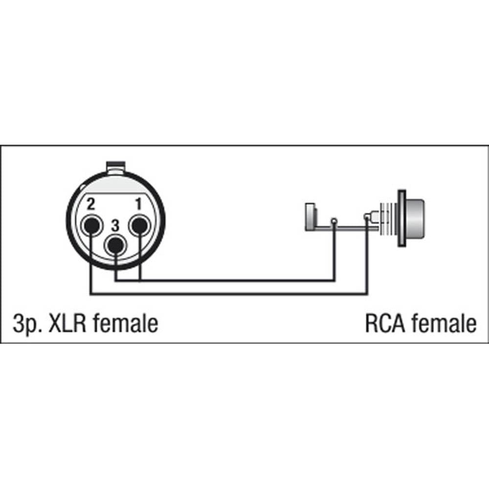 DAP FLA33 XLR FEMALE NAAR RCA FEMALE ADAPTER