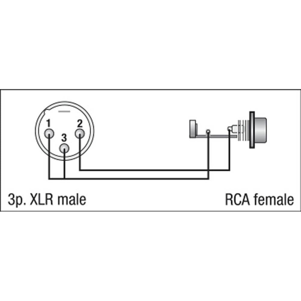 DAP FLA34 XLR MALE NAAR RCA FEMALE ADAPTER