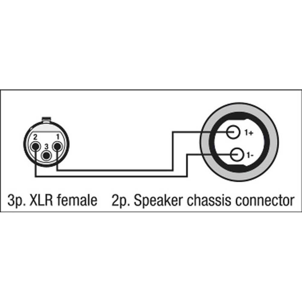 DAP XLR FEMALE NAAR SPEAKON FEMALE ADAPTER