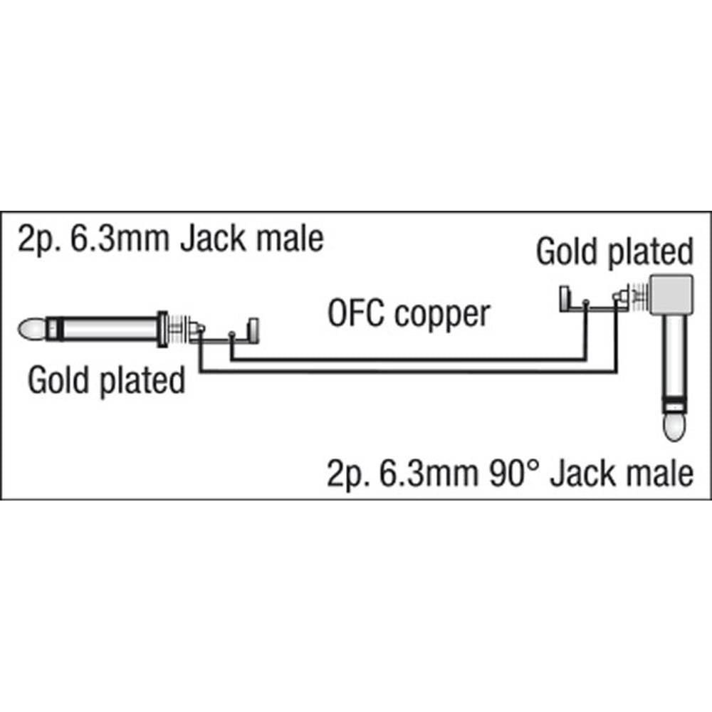 DAP FL18 STAGE-GIG GITAARKABEL 6MM HAAKSE JACK CONNECTORS (VERSCHILLENDE LENGTES)