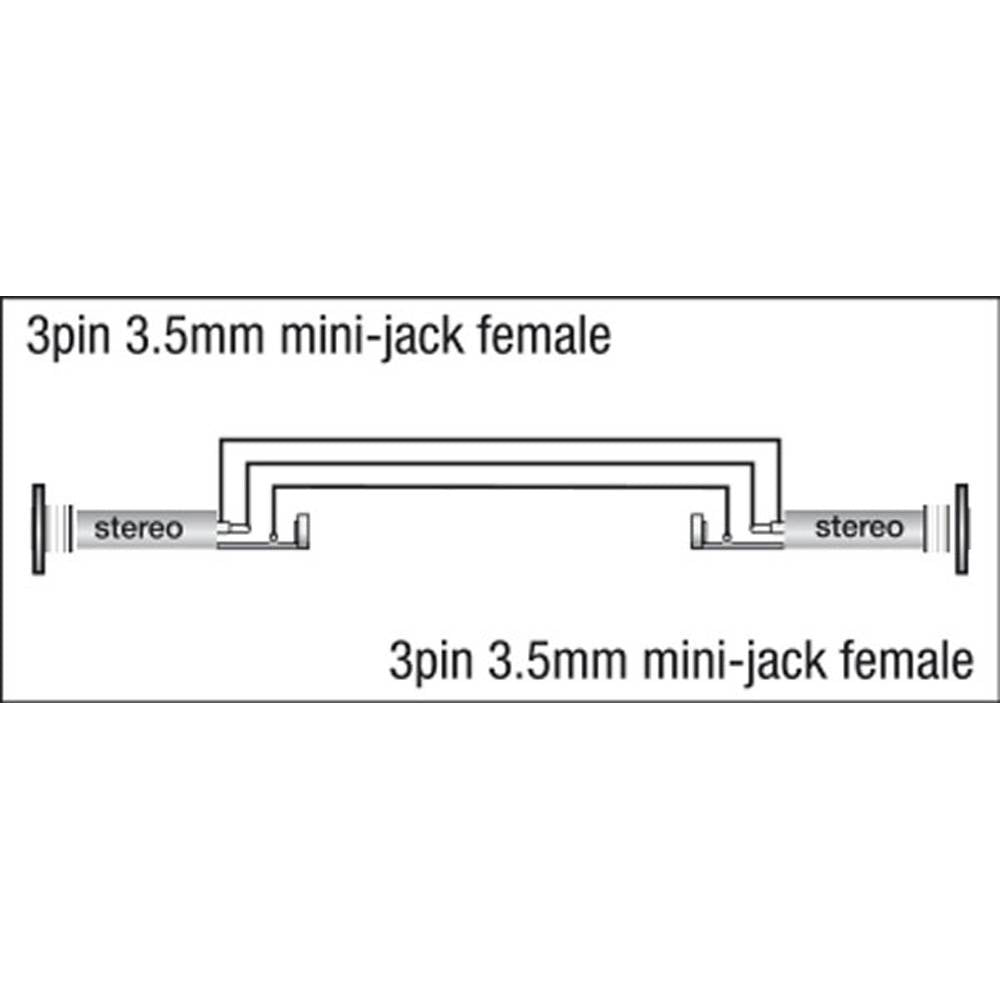 DAP XGA02 MINI JACK FEMALE NAAR MINI JACK FEMALE ADAPTER
