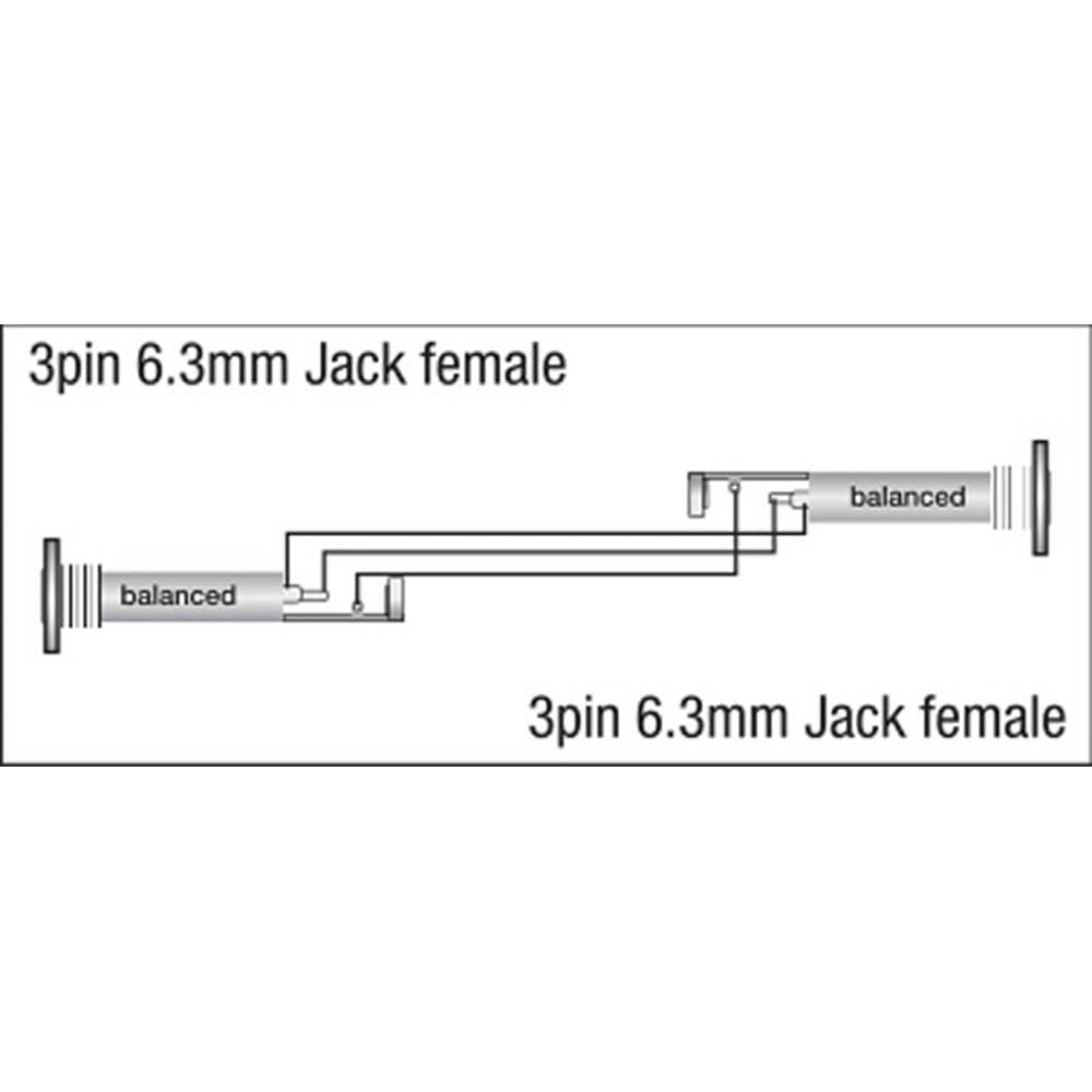 DAP XGA03 JACK FEMALE NAAR JACK FEMALE STEREO ADAPTER