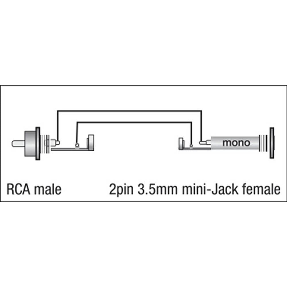 DAP XGA04 MINI JACK FEMALE NAAR RCA MALE ADAPTER