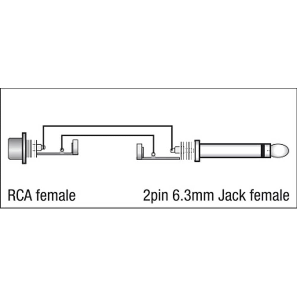 DAP XGA06 JACK MALE NAAR RCA FEMALE ADAPTER