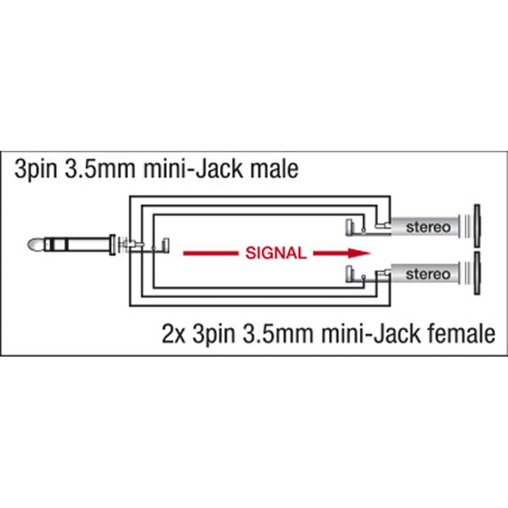 DAP XGA15 1X STEREO MINI JACK NAAR 2X STEREO MINI JACK ADAPTER