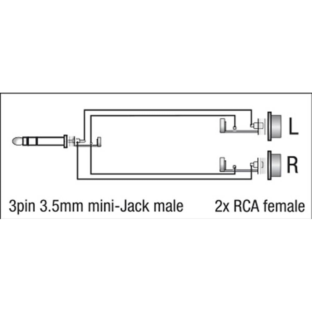 DAP XGA17 MINI JACK STEREO MALE NAAR 2X RCA FEMALE ADAPTER