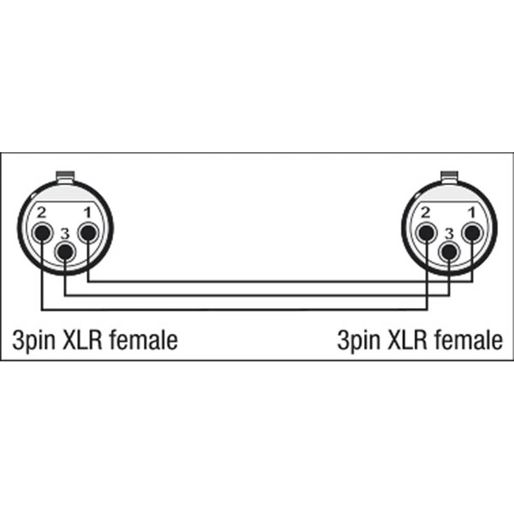 DAP XGA21 XLR 3P FEMALE NAAR XLR 3P FEMALE