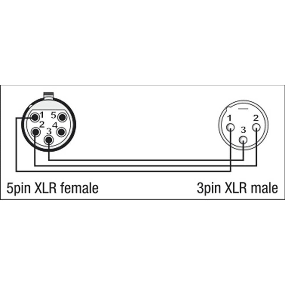 DAP XGA30 XLR 3P MALE NAAR XLR 5P FEMALE