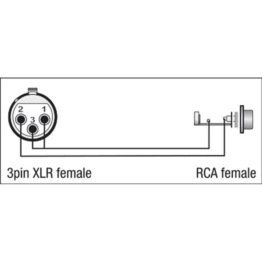 DAP XGA33 XLR FEMALE NAAR RCA FEMALE ADAPTER