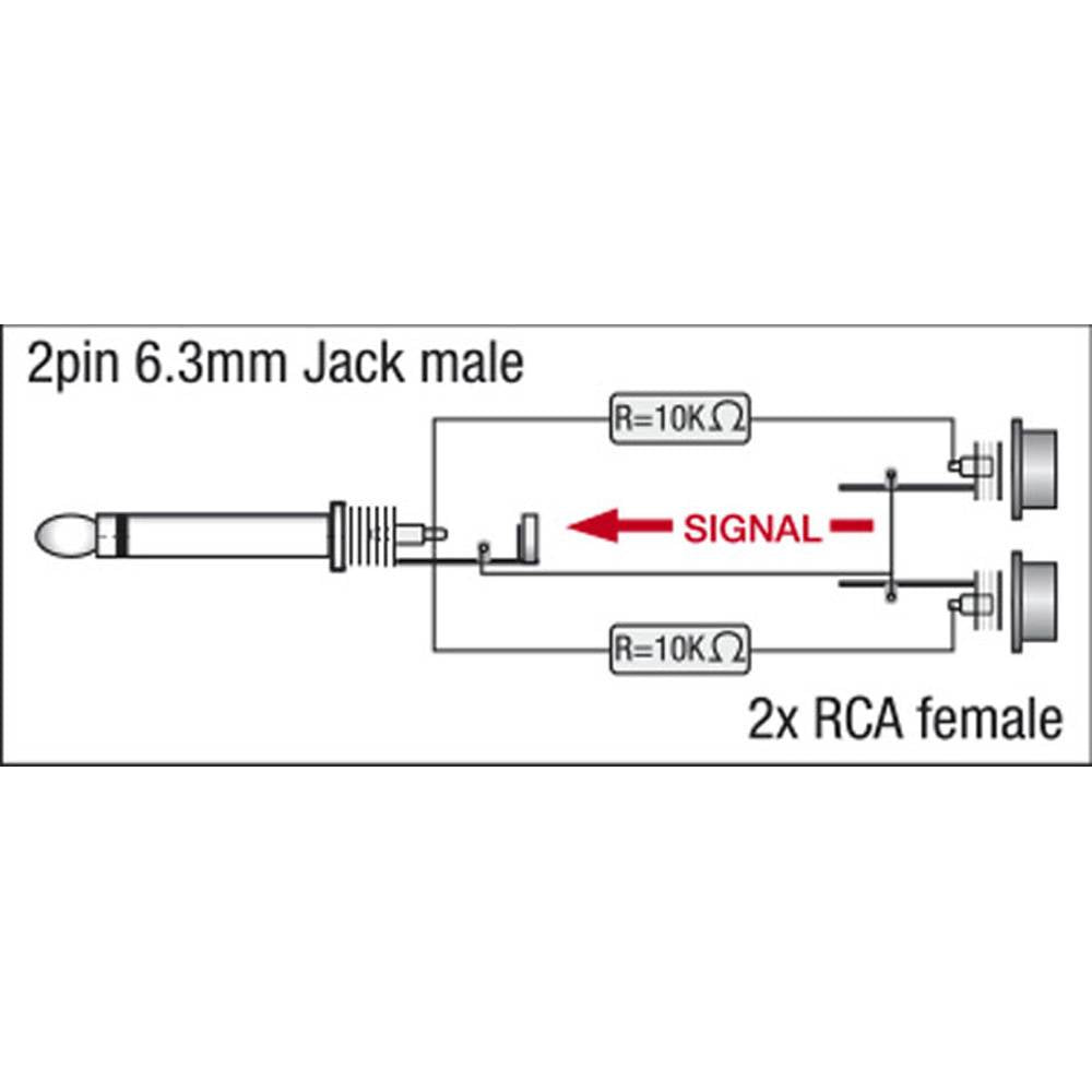 DAP XGA41 JACK MONO MALE NAAR 2X RCA FEMALE ADAPTER