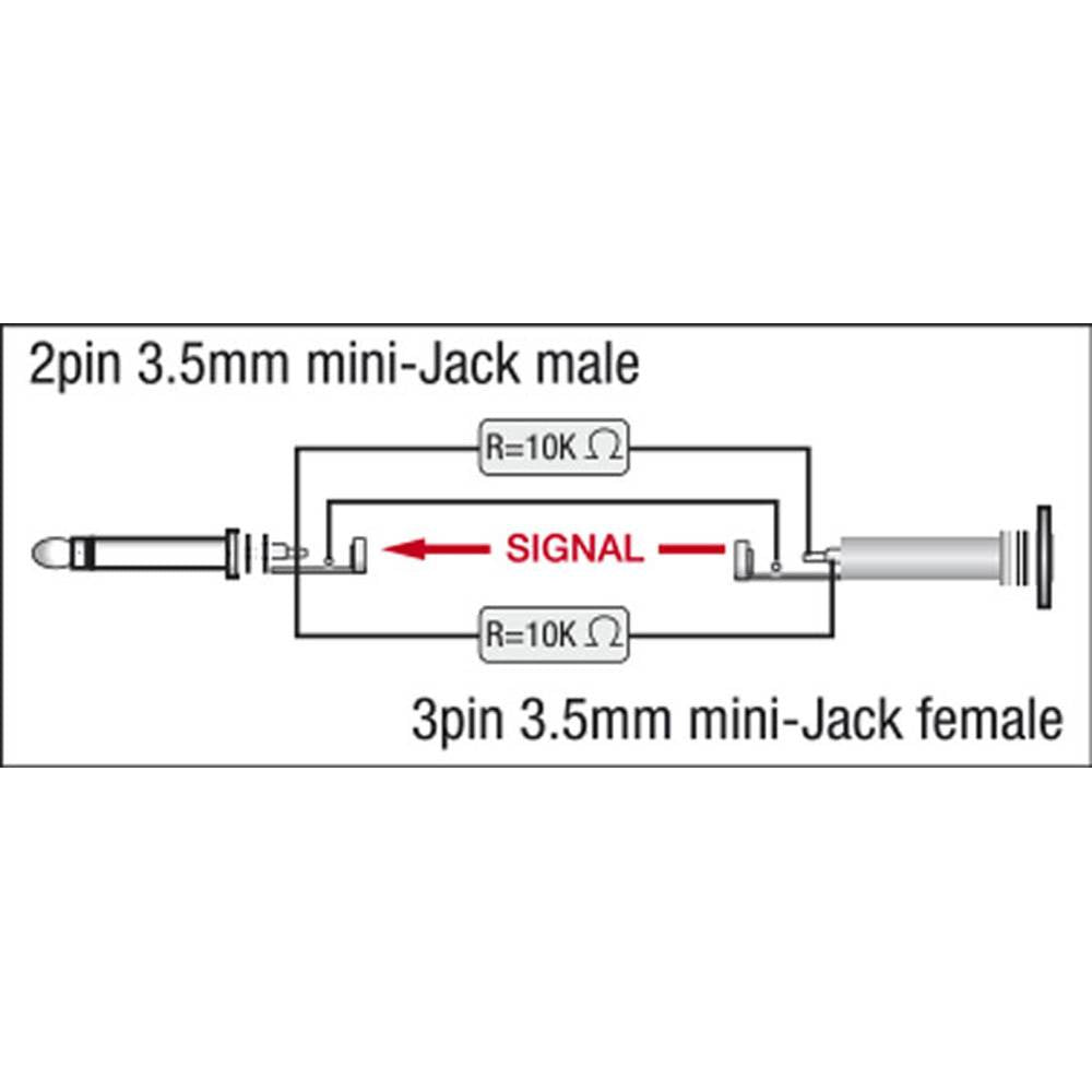 DAP XGA43 MINI JACK MALE MONO NAAR MINI JACK FEMALE STEREO ADAPTER