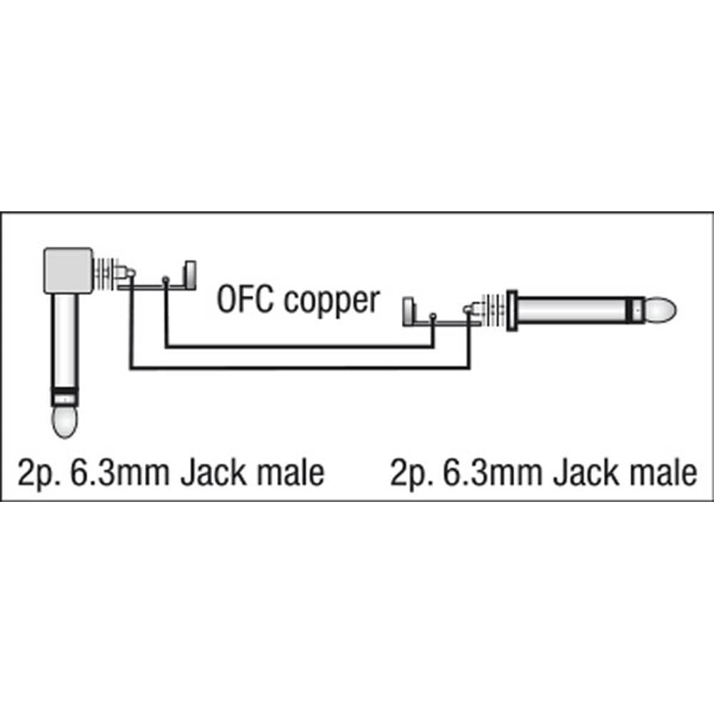 DAP FL29 ONGEBALANCEERDE JACK INSTRUMENT KABEL  (VERSCHILLENDE LENGTES)