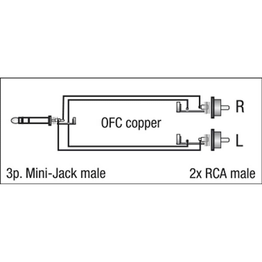 DAP FL30 1X MINI JACK NAAR 2X RCA 150CM