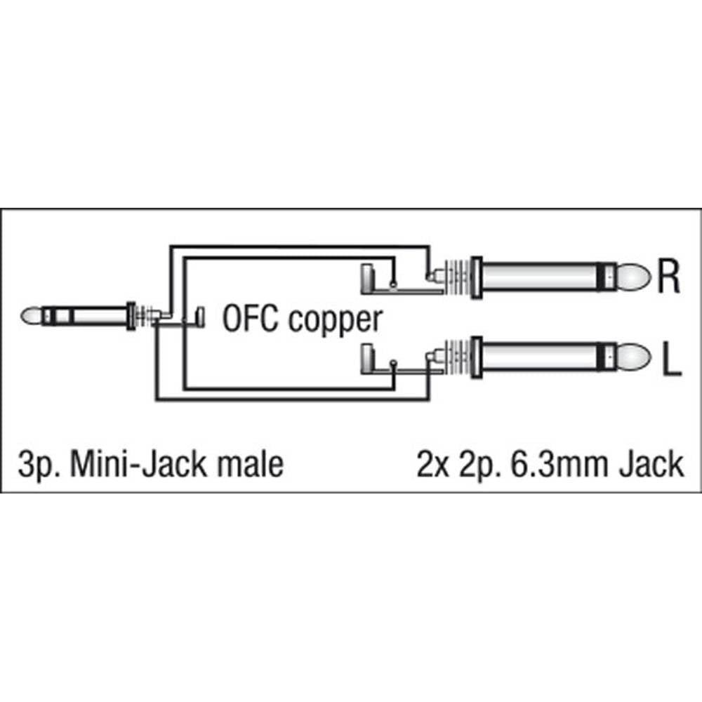 DAP FL31 1X STEREO MINI-JACK NAAR 2X JACK 150CM