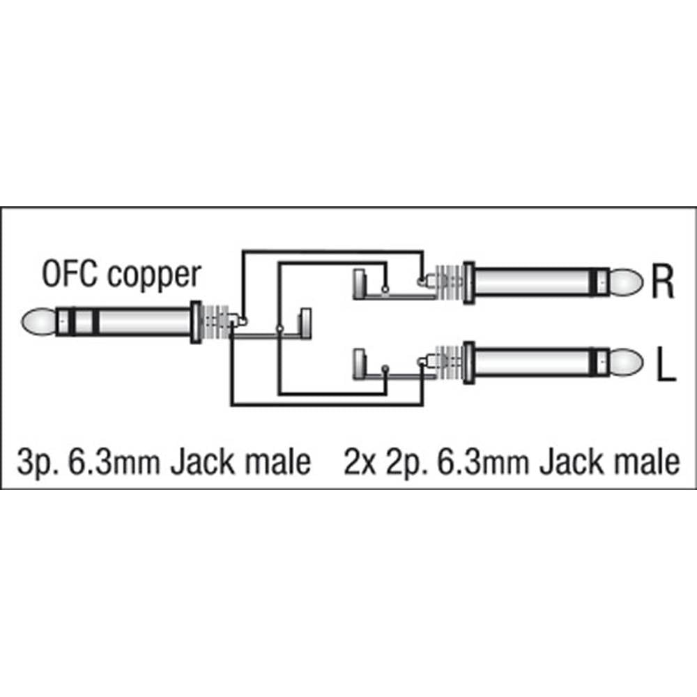 DAP FL34 1X STEREO JACK NAAR 2X MONO JACK 150CM