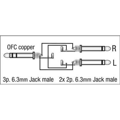 DAP FL34 1X STEREO JACK NAAR 2X MONO JACK 150CM