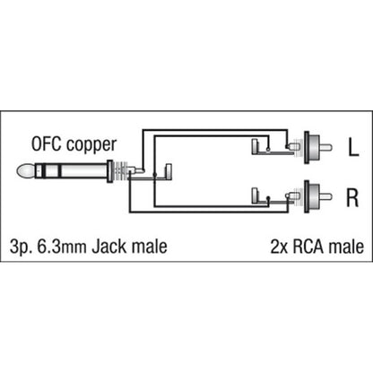 DAP FL35 1X STEREO JACK NAAR 2X RCA 3M