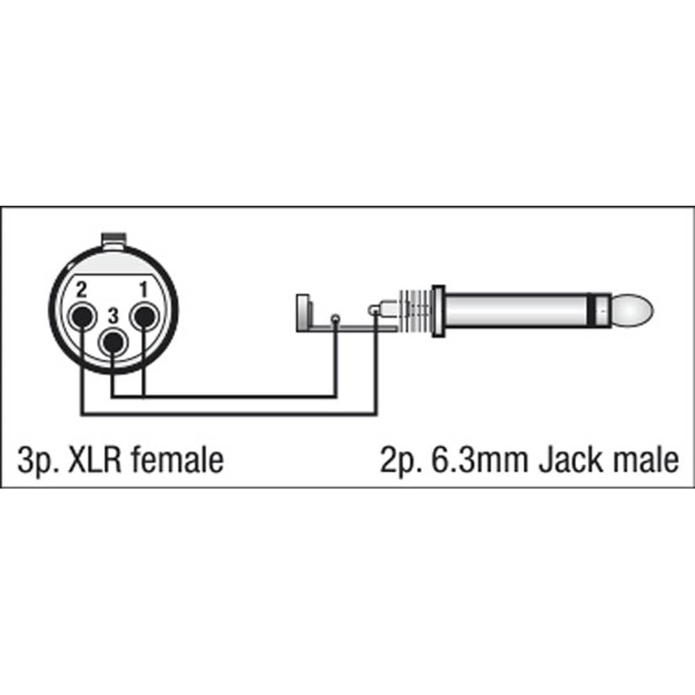 DAP FLA23 XLR FEMALE NAAR MONO JACK MALE ADAPTER