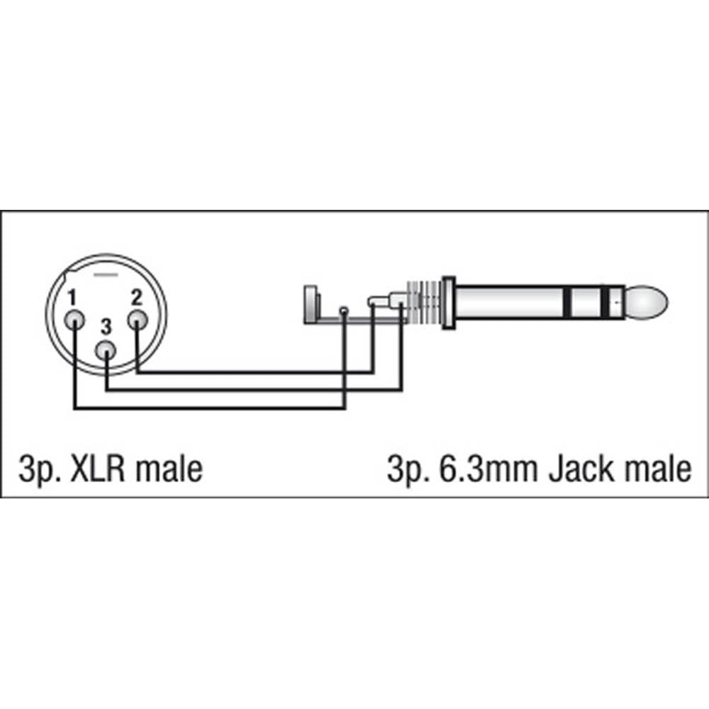 DAP FLA28 XLR MALE NAAR STEREO JACK MALE ADAPTER