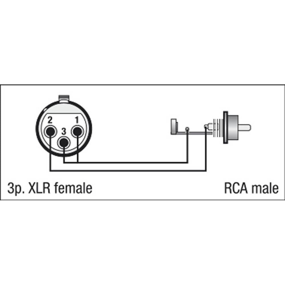 DAP FLA31 XLR FEMALE NAAR RCA MALE ADAPTER