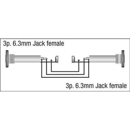 DAP FLA35 JACK FEMALE NAAR JACK FEMALE STEREO ADAPTER