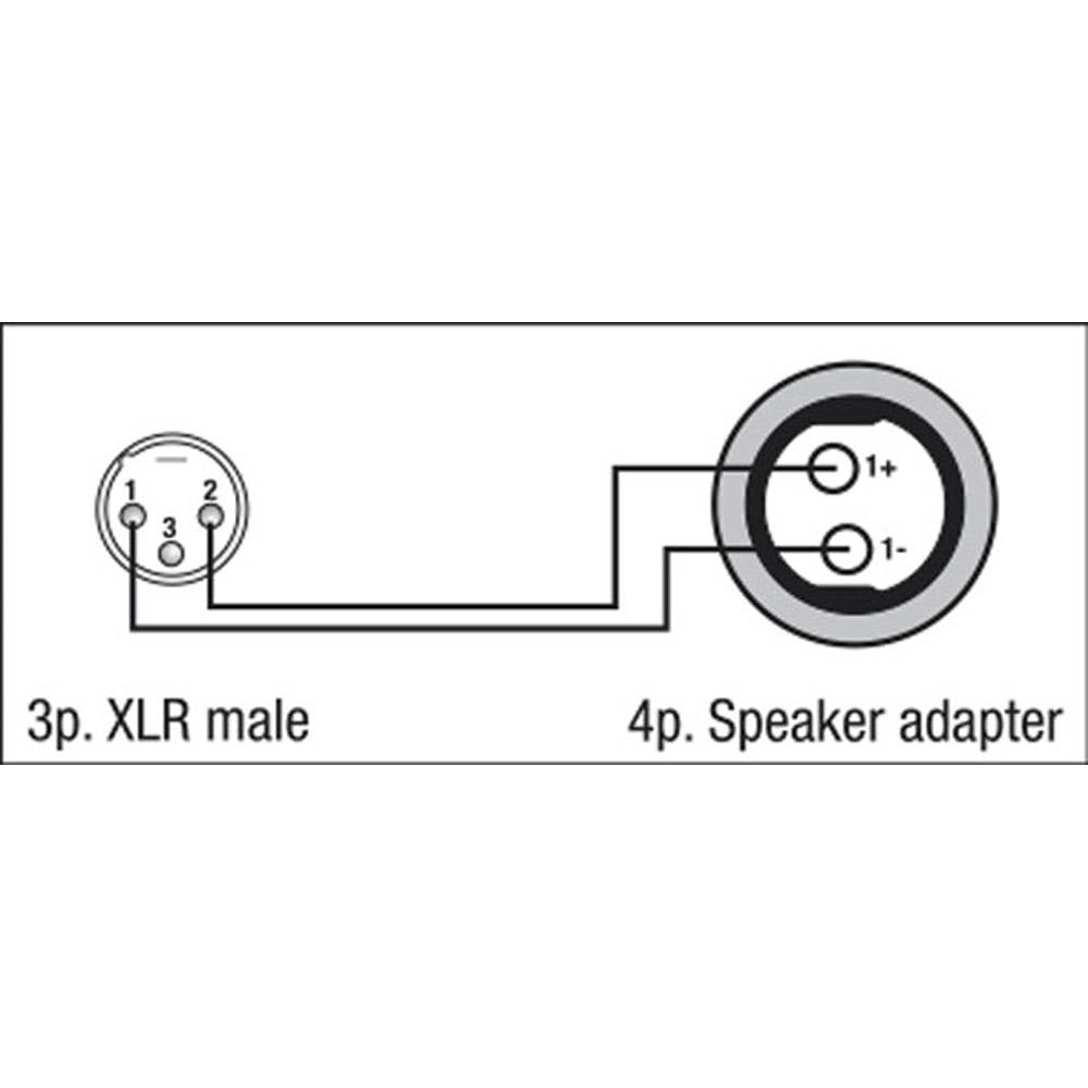 DAP XLR MALE NAAR SPEAKON FEMALE ADAPTER