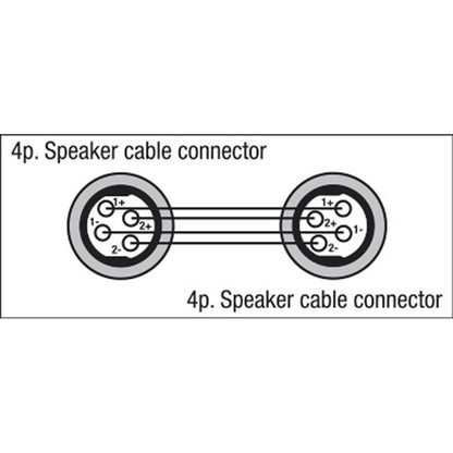 DAP SPEAKER FEMALE NAAR SPEAKON FEMALE ADAPTER 4-POLIG