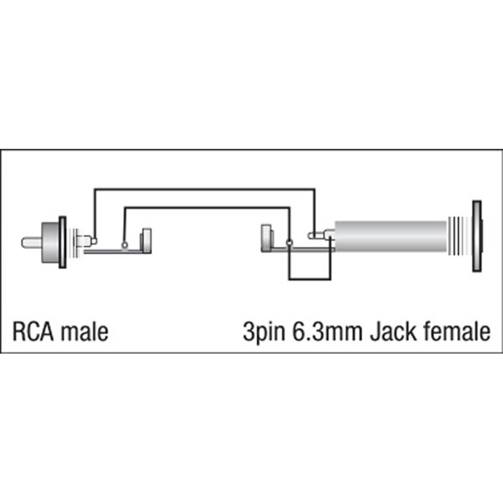 DAP XGA05 JACK FEMALE NAAR RCA MALE ADAPTER