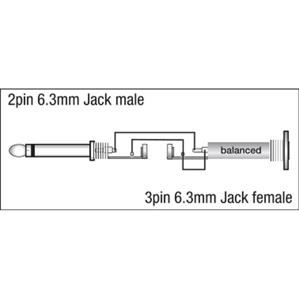 DAP XGA09 JACK MALE MONO NAAR JACK FEMALE STEREO ADAPTER
