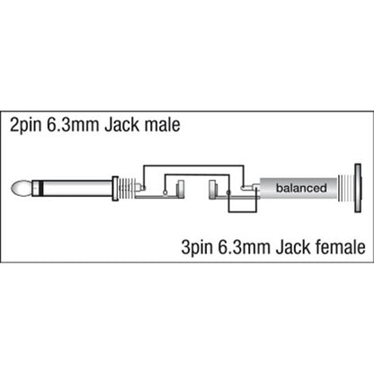 DAP XGA09 JACK MALE MONO NAAR JACK FEMALE STEREO ADAPTER