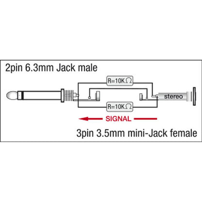 DAP XGA11 JACK FEMALE NAAR JACK MALE MONO ADAPTER