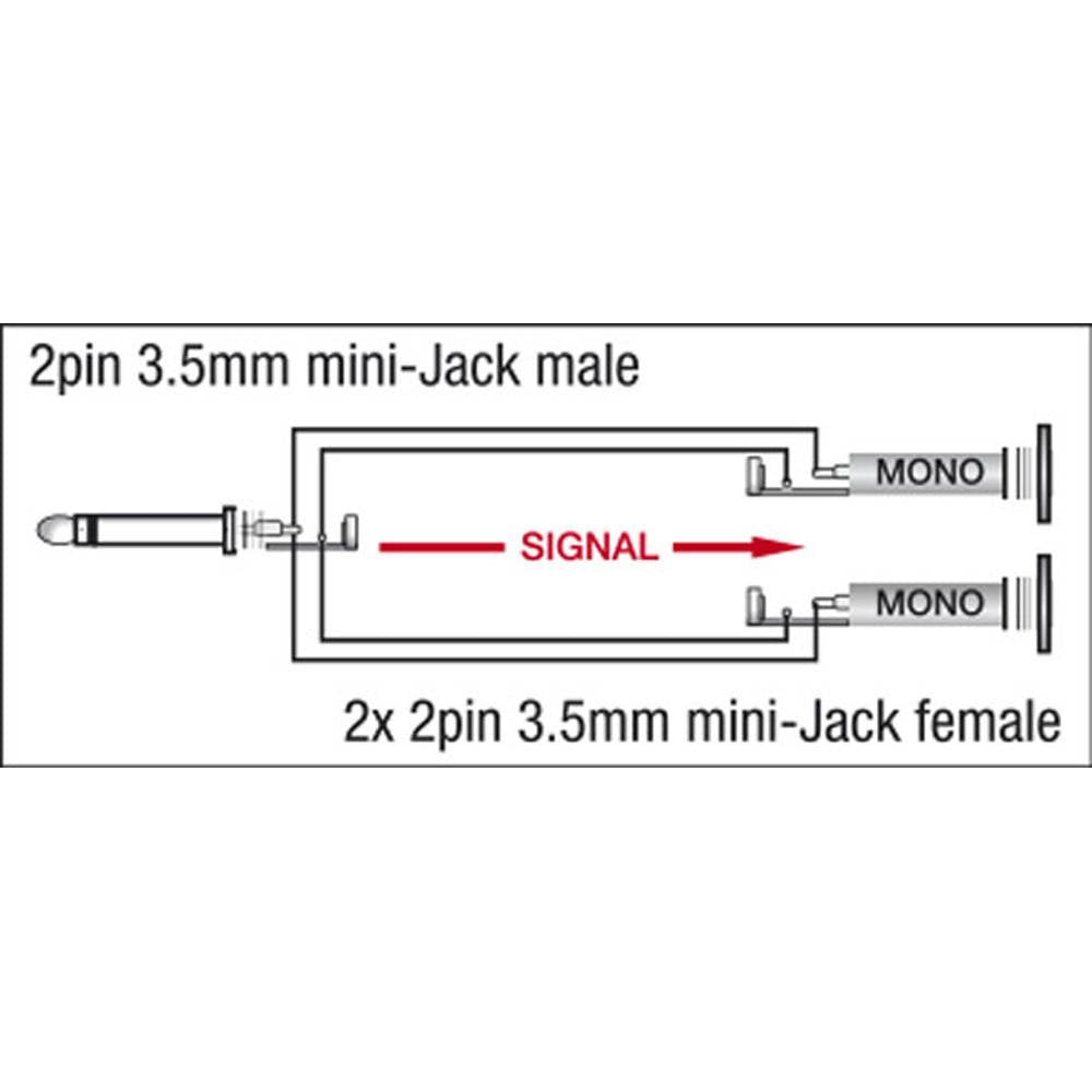 DAP XGA14 1X MONO MINI JACK NAAR 2X MONO MINI JACK ADAPTER