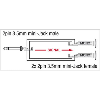 DAP XGA14 1X MONO MINI JACK NAAR 2X MONO MINI JACK ADAPTER