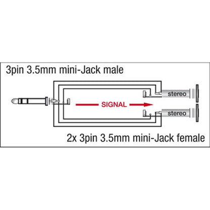 DAP XGA15 1X STEREO MINI JACK NAAR 2X STEREO MINI JACK ADAPTER