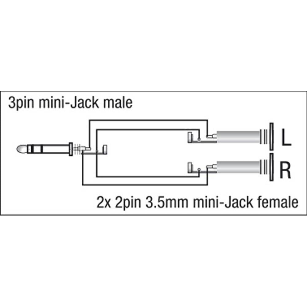 DAP XGA16 1X STEREO MINI JACK NAAR 2X MONO MINI JACK ADAPTER