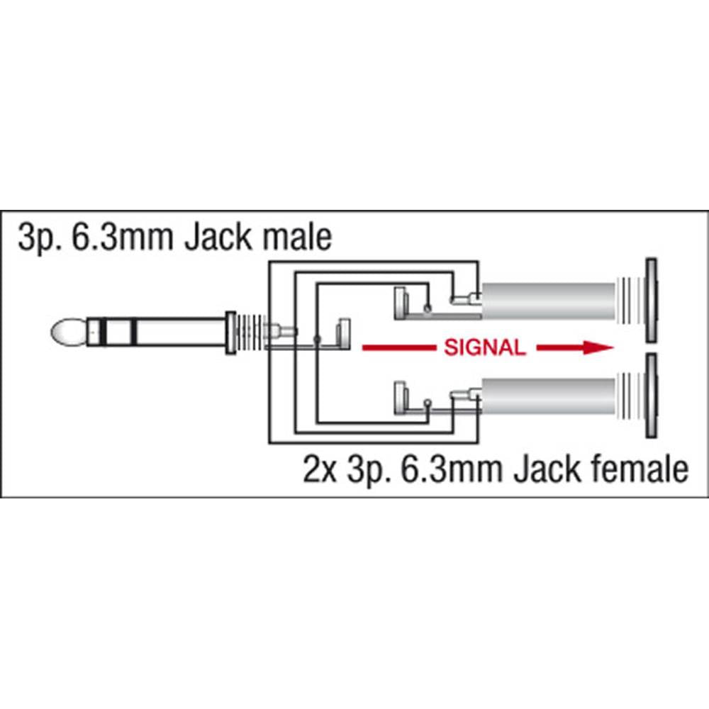 DAP XGA20 1X STEREO JACK NAAR 2X STEREO JACK ADAPTER