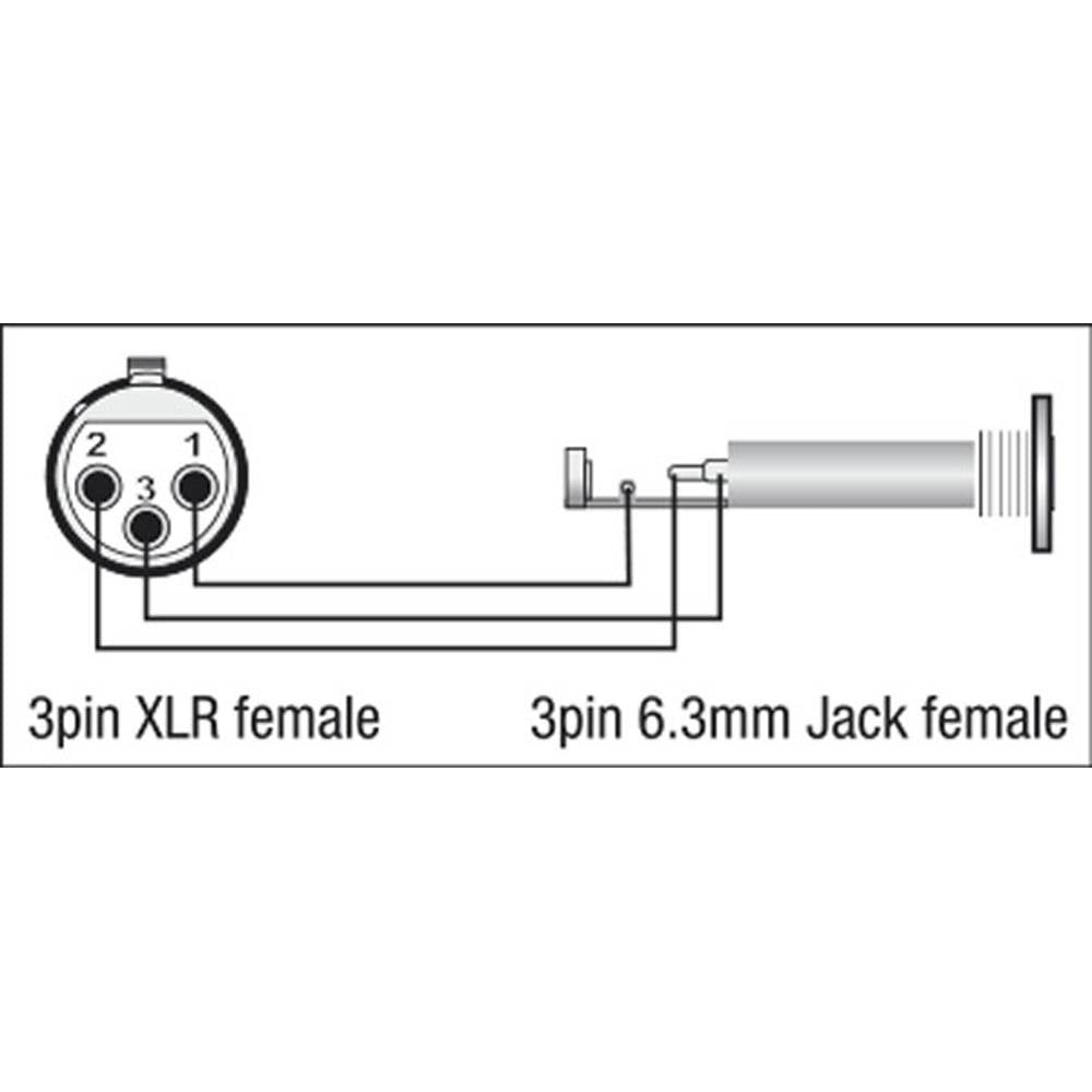 DAP XGA22 XLR FEMALE NAAR JACK FEMALE ADAPTER