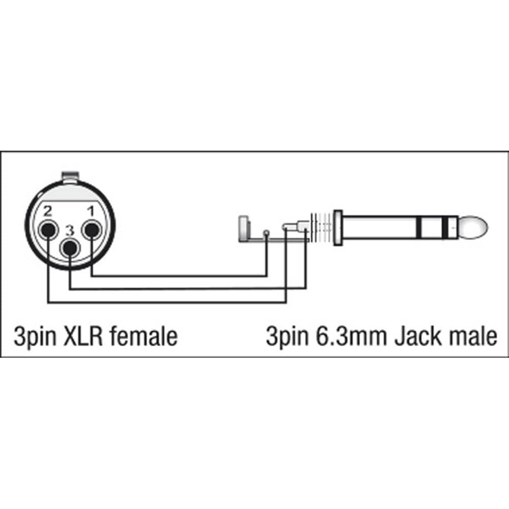 DAP XGA24 XLR FEMALE NAAR STEREO JACK MALE ADAPTER