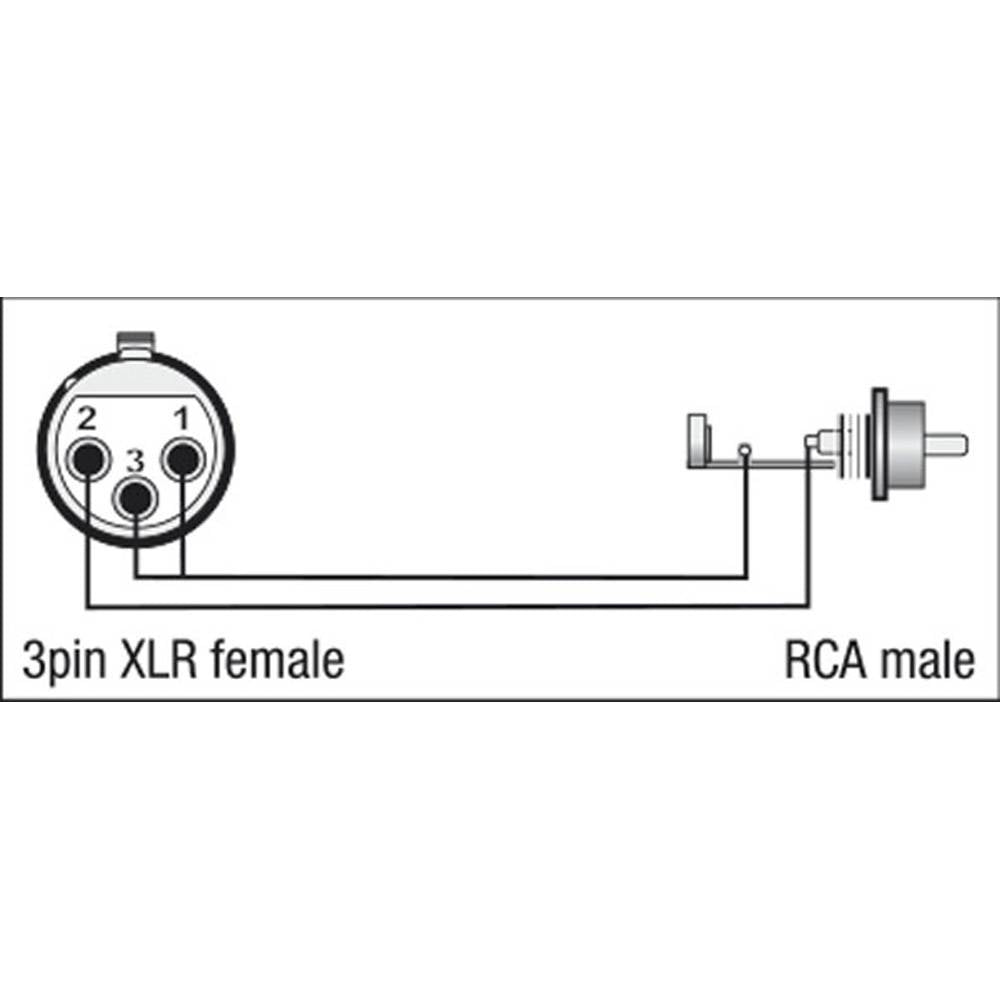 DAP XGA31 XLR FEMALE NAAR RCA MALE ADAPTER