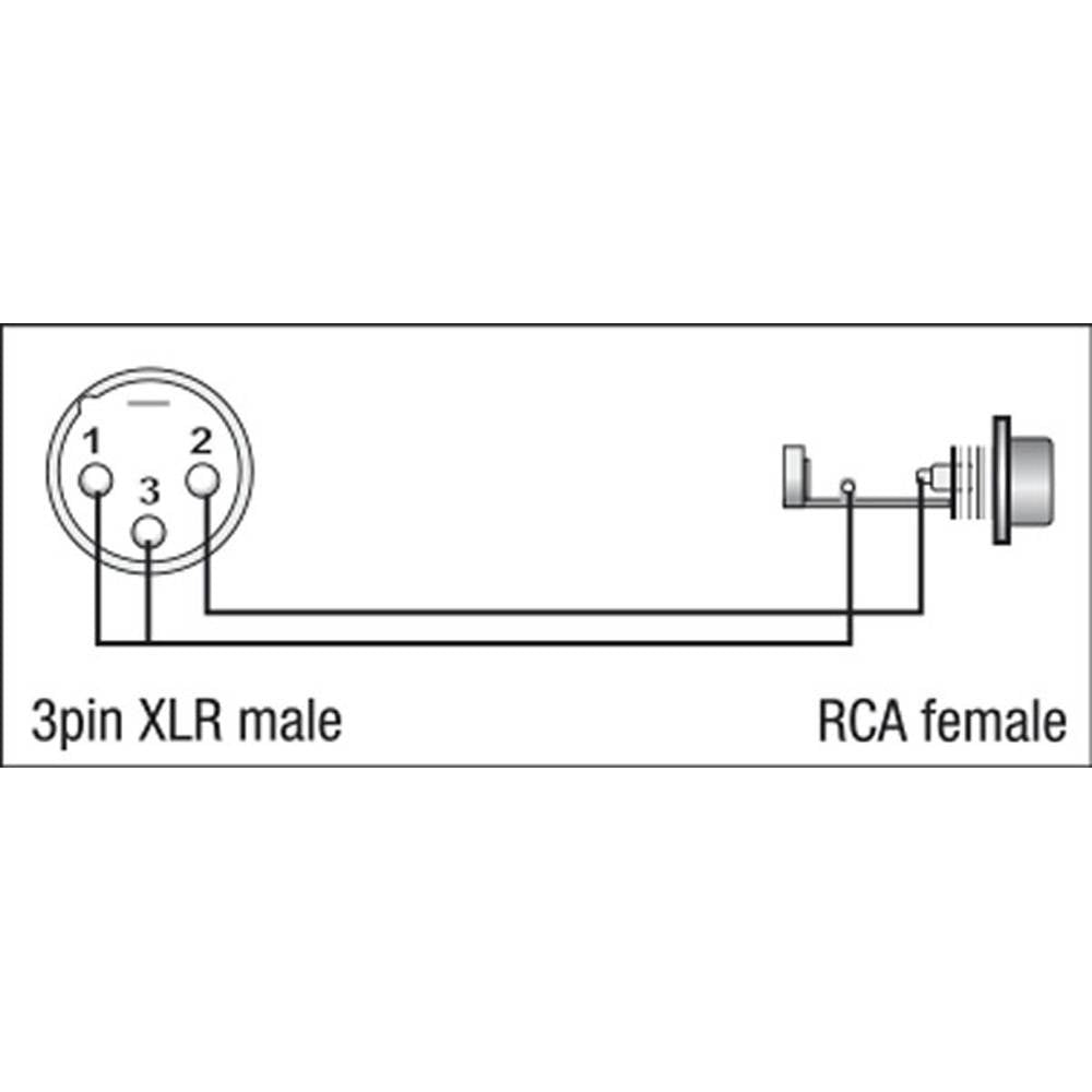 DAP XGA34 XLR MALE NAAR RCA FEMALE ADAPTER