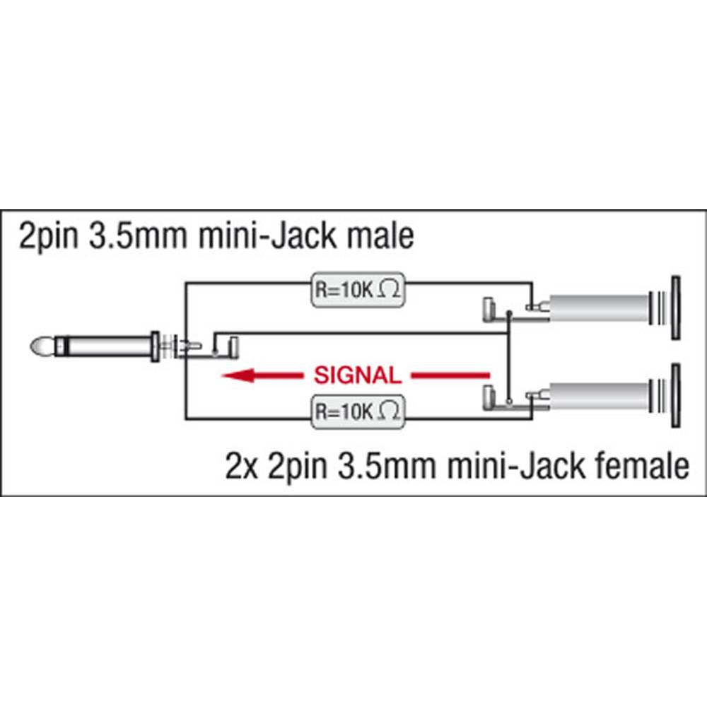 DAP XGA40 2X MONO MINI JACK NAAR 1X MONO MINI JACK ADAPTER