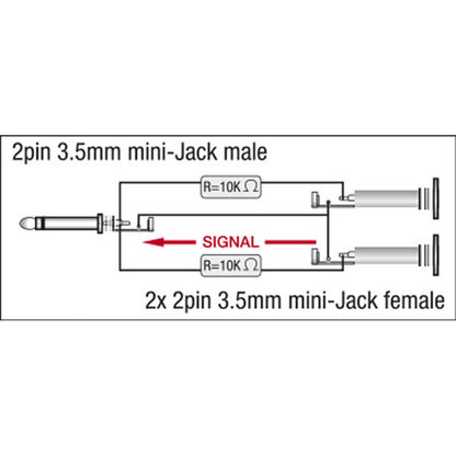 DAP XGA40 2X MONO MINI JACK NAAR 1X MONO MINI JACK ADAPTER